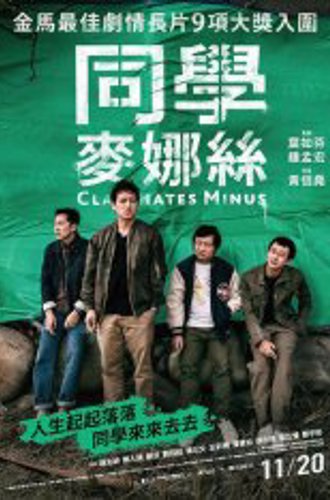 Одноклассники минус / Classmates Minus / Tong Xue Mai Na Si (2020) WEBRip 1080p